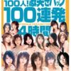 S級女優100人！激突きバック100連発4時間